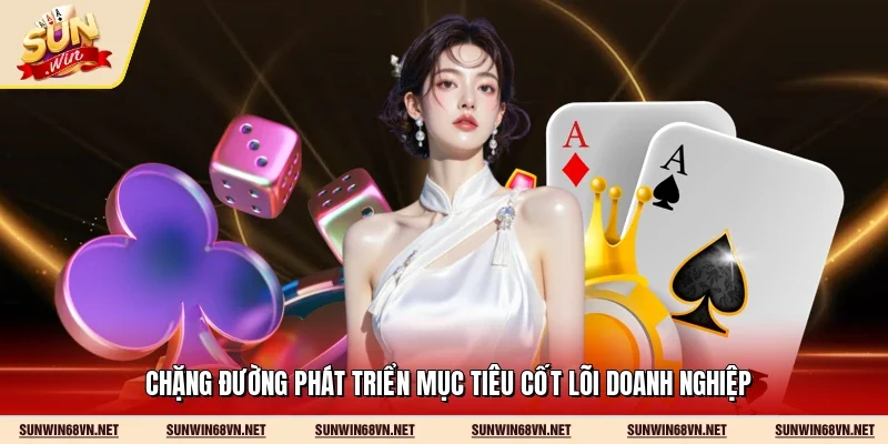 Chặng đường phát triển mục tiêu cốt lõi doanh nghiệp